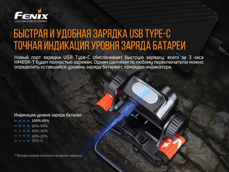 Ліхтар налобний Fenix HM65R-T 52342 фото