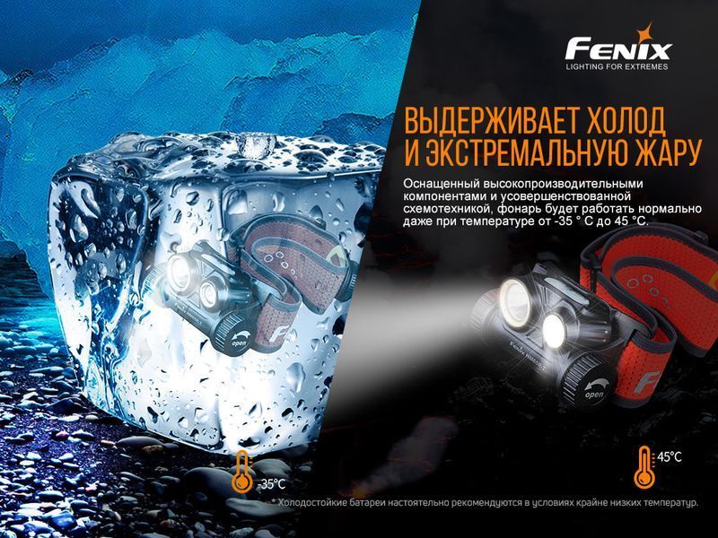 Ліхтар налобний Fenix HM65R-T 52342 фото