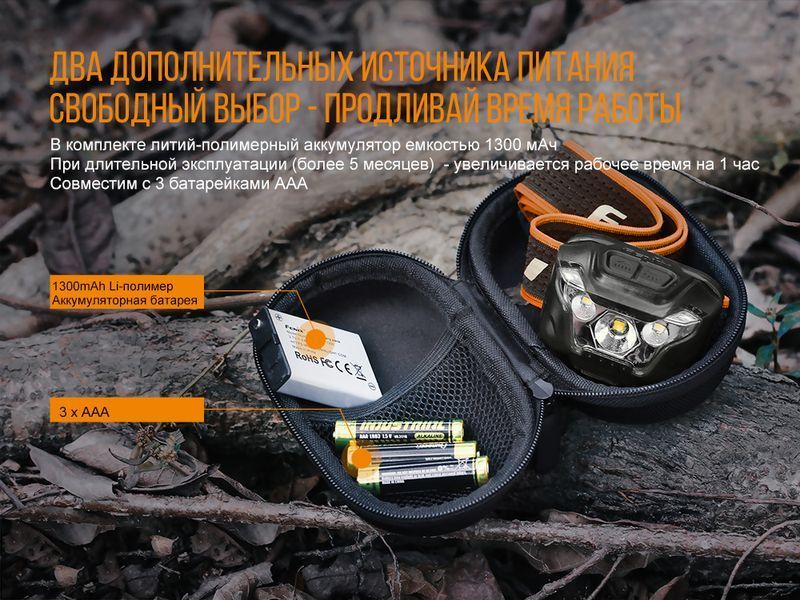 Ліхтар налобний Fenix HL18R чорний 45418 фото