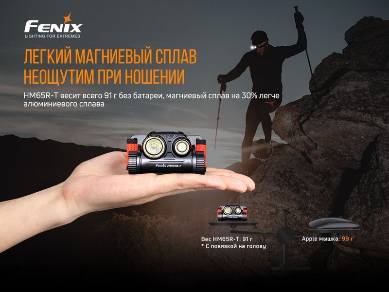 Ліхтар налобний Fenix HM65R-T 52342 фото