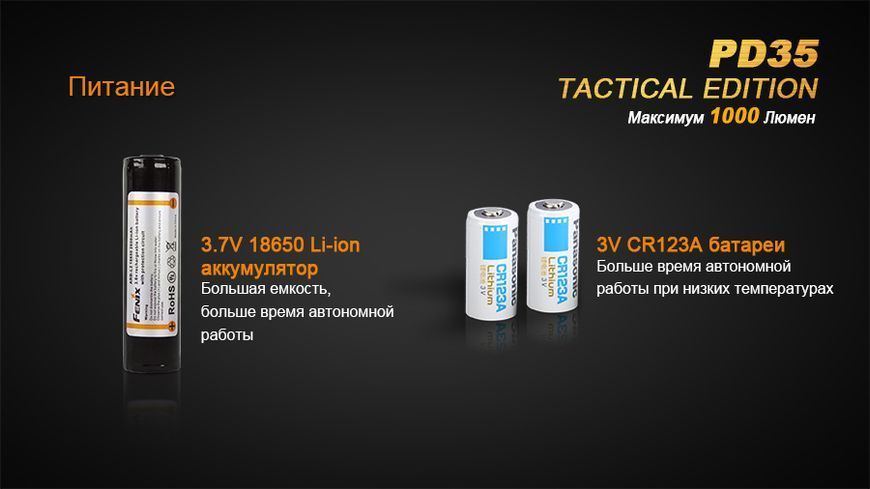Ліхтар ручний Fenix PD35 TAC XP-L 44488 фото