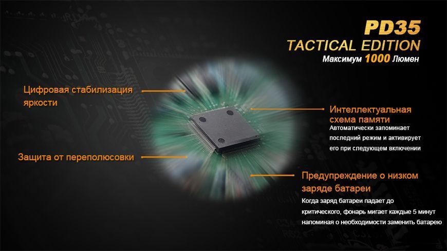 Ліхтар ручний Fenix PD35 TAC XP-L 44488 фото