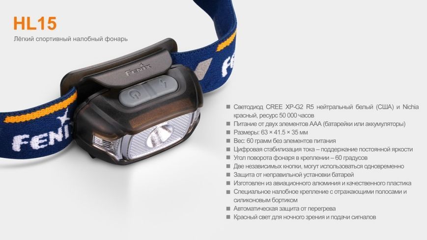 Ліхтар налобний Fenix HL15 синій 44769 фото