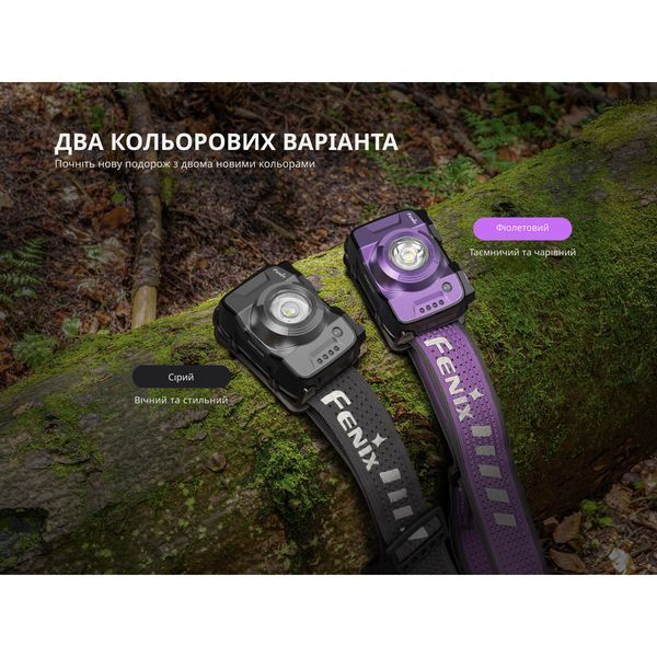 Ліхтар налобний Fenix HL12R V2.0 сірий 69979 фото