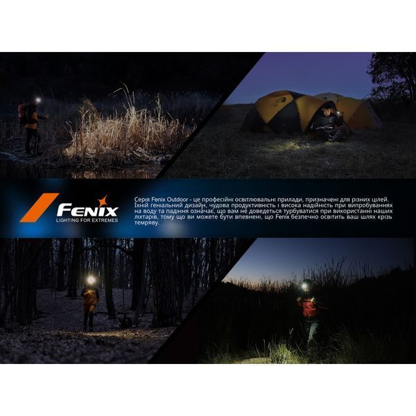 Ліхтар налобний Fenix HL12R V2.0 сірий 69979 фото