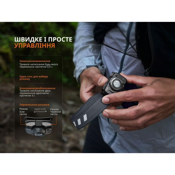 Ліхтар налобний Fenix HL12R V2.0 сірий 69979 фото