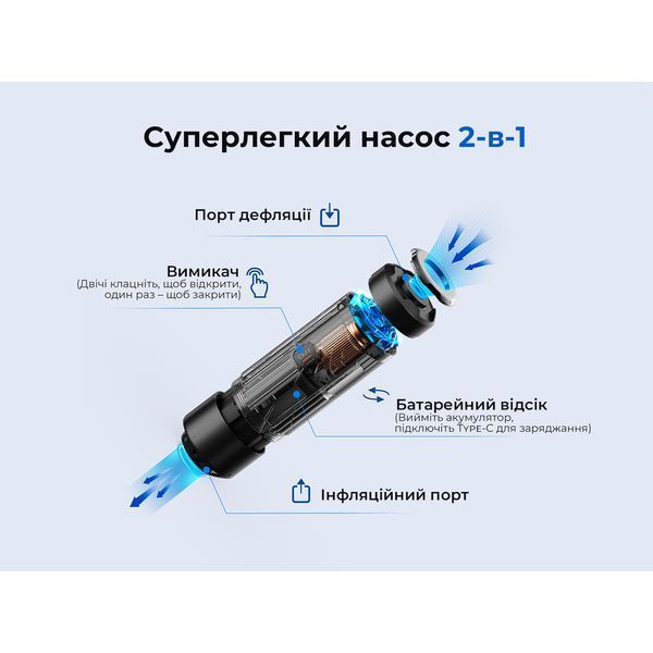 Портативний міні-насос Flextail Zero Pump; чорний 69234 фото