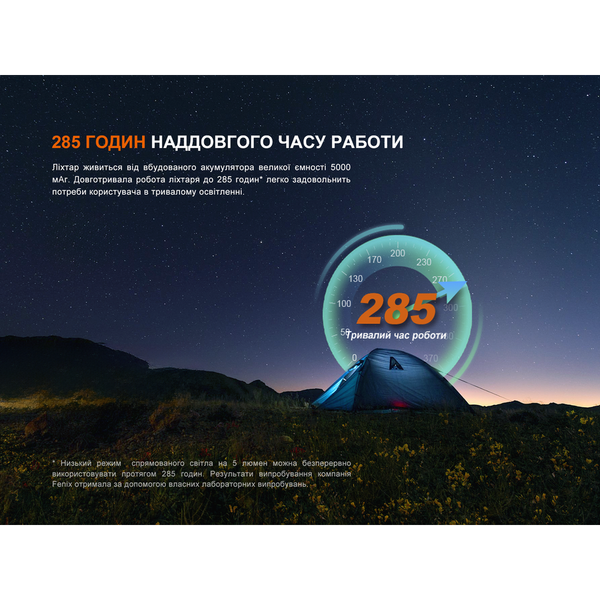 Ліхтар прожектор Fenix CL27R зелений 67480 фото