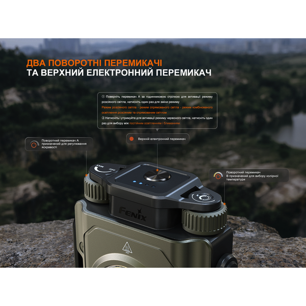 Ліхтар прожектор Fenix CL27R зелений 67480 фото