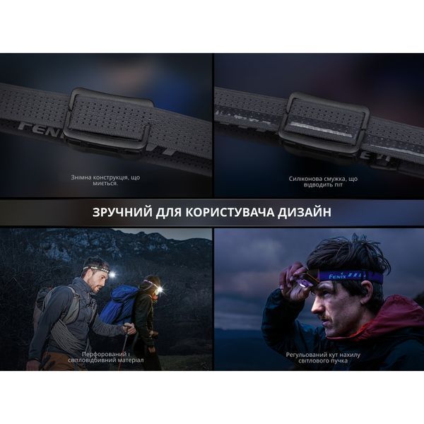 Ліхтар налобний Fenix HL12R V2.0 сірий 69979 фото