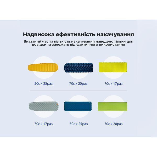 Портативний міні-насос Flextail Zero Pump; чорний 69234 фото