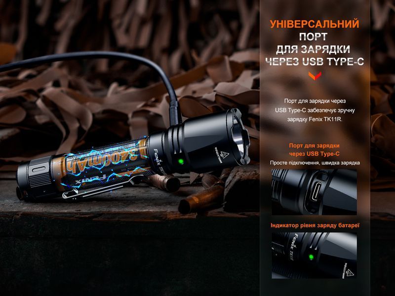 Ліхтар ручний Fenix TK11R 64394 фото