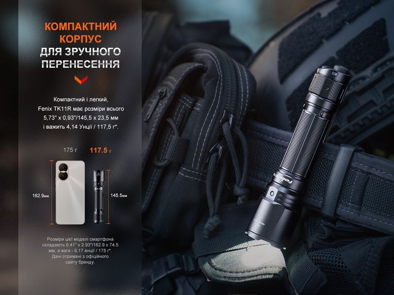 Ліхтар ручний Fenix TK11R 64394 фото