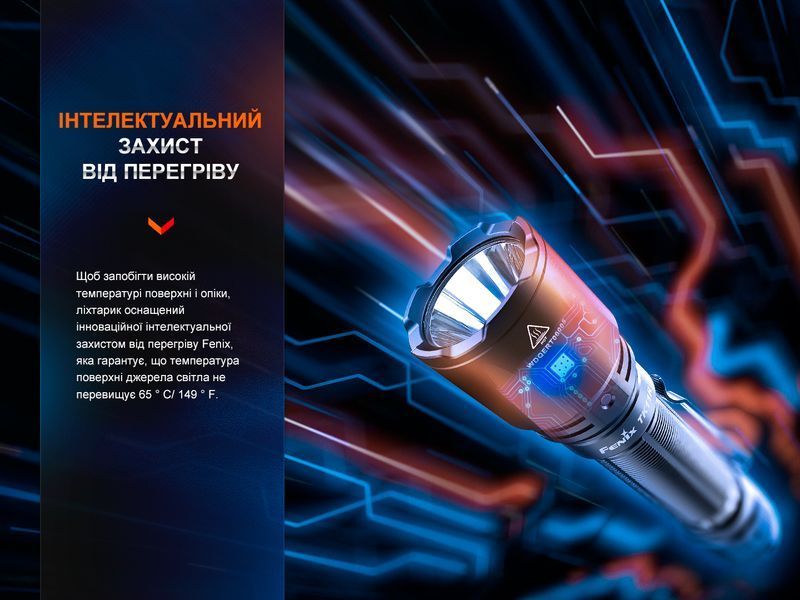 Ліхтар ручний Fenix TK11R 64394 фото