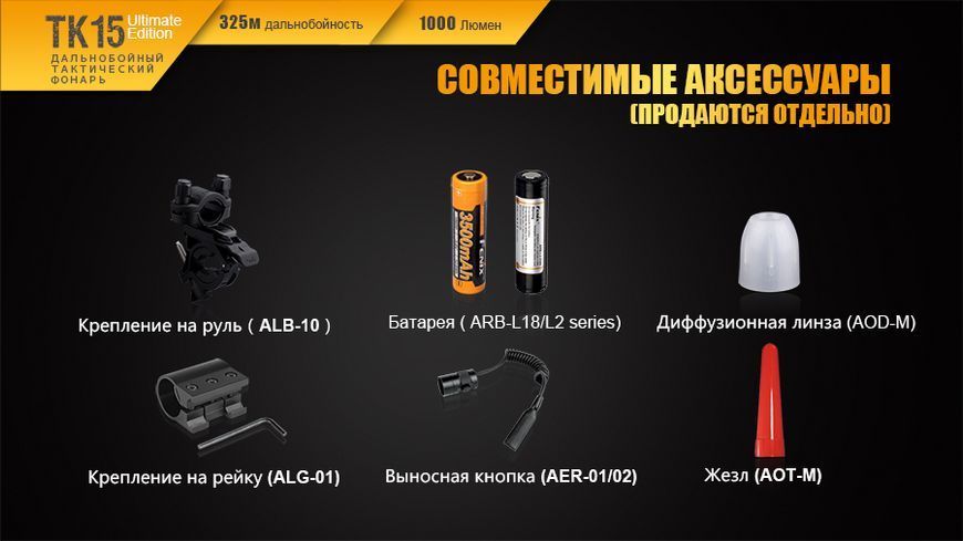 Ліхтар ручний Fenix TK15UE2016 чорний 45310 фото