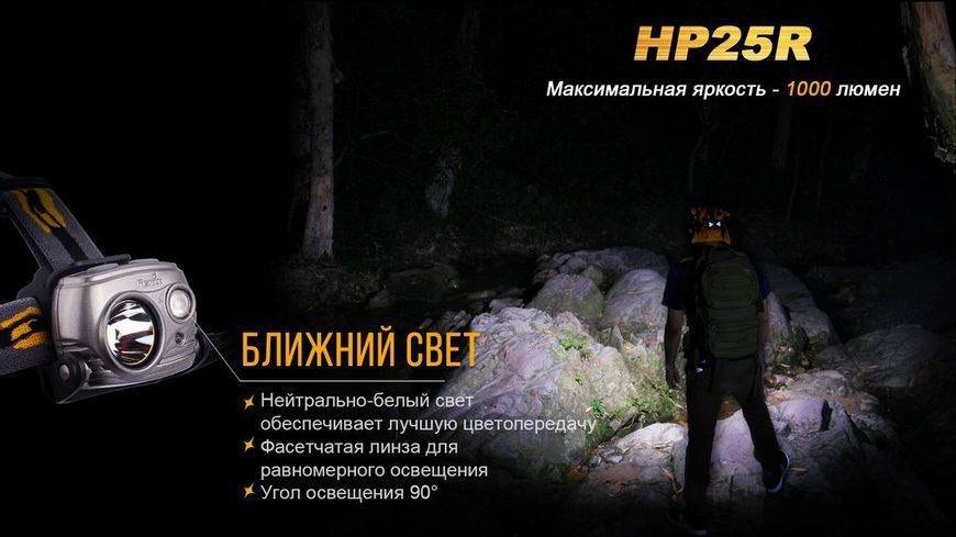 Ліхтар налобний Fenix HP25R 44981 фото