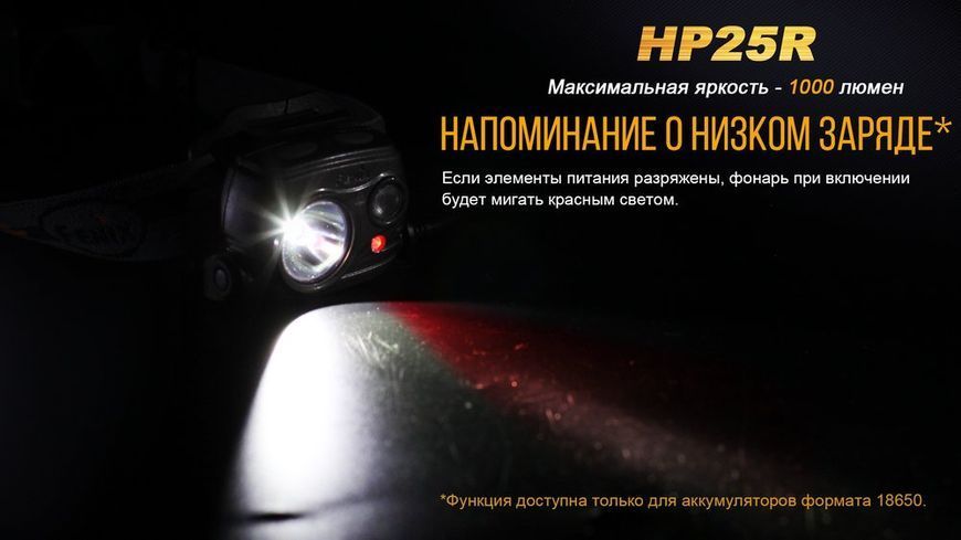 Ліхтар налобний Fenix HP25R 44981 фото