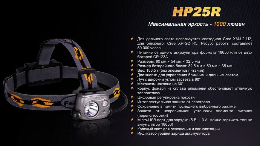 Ліхтар налобний Fenix HP25R 44981 фото