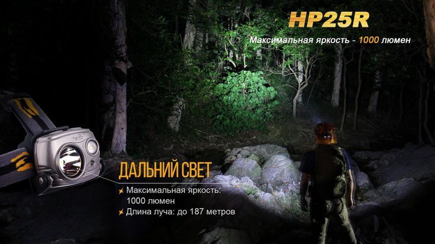 Ліхтар налобний Fenix HP25R 44981 фото