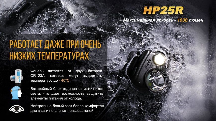 Ліхтар налобний Fenix HP25R 44981 фото