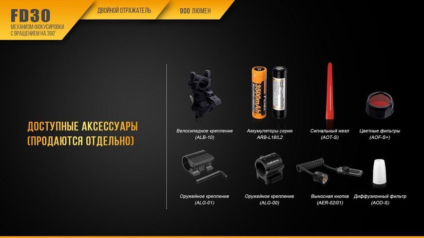 Ліхтар ручний Fenix FD30 Cree XP-L HI LED (FD30) 45797 фото