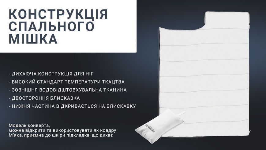 Спальний мішок з подушкою Naturehike NH22MSD01, сірий 62923 фото