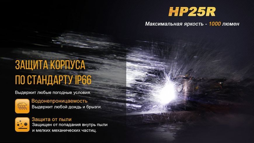 Ліхтар налобний Fenix HP25R 44981 фото