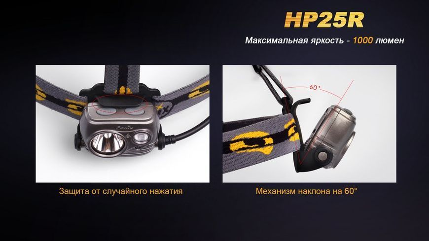 Ліхтар налобний Fenix HP25R 44981 фото