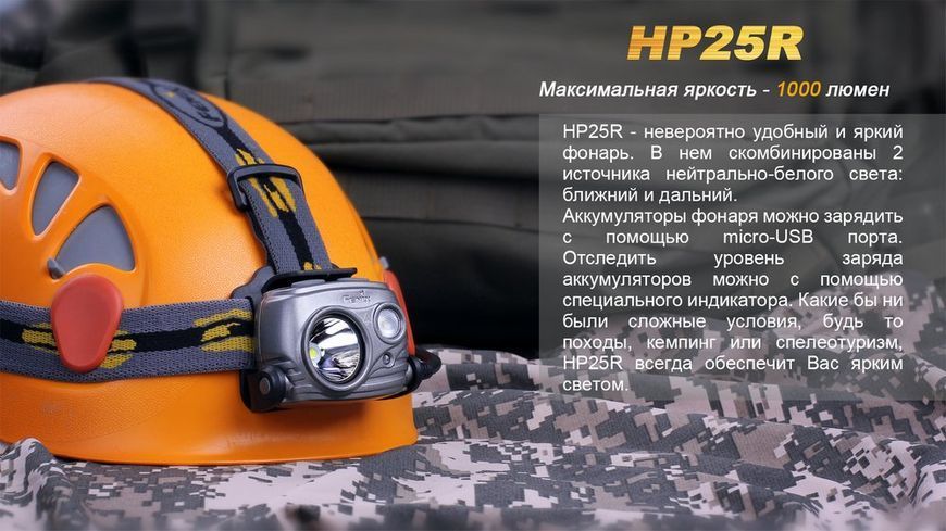 Ліхтар налобний Fenix HP25R 44981 фото