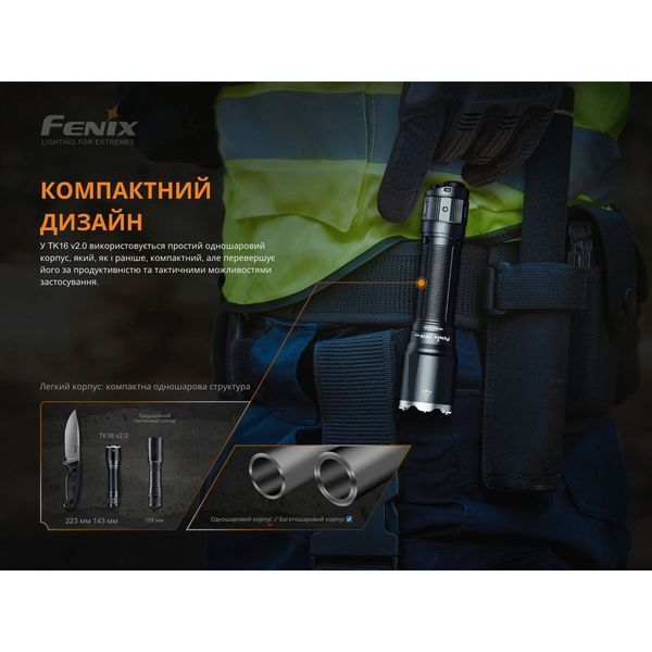 Ліхтар ручний Fenix TK16 V2.0 52364 фото