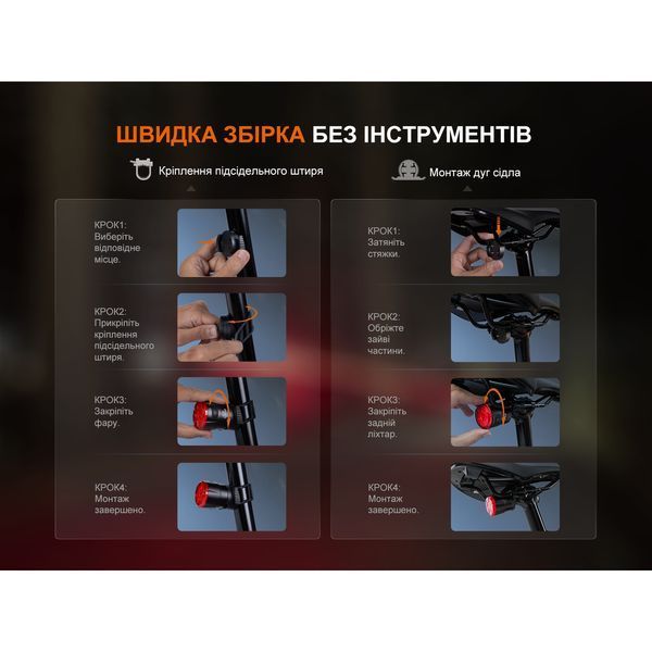 Велофара задня Fenix BC06R 68547 фото