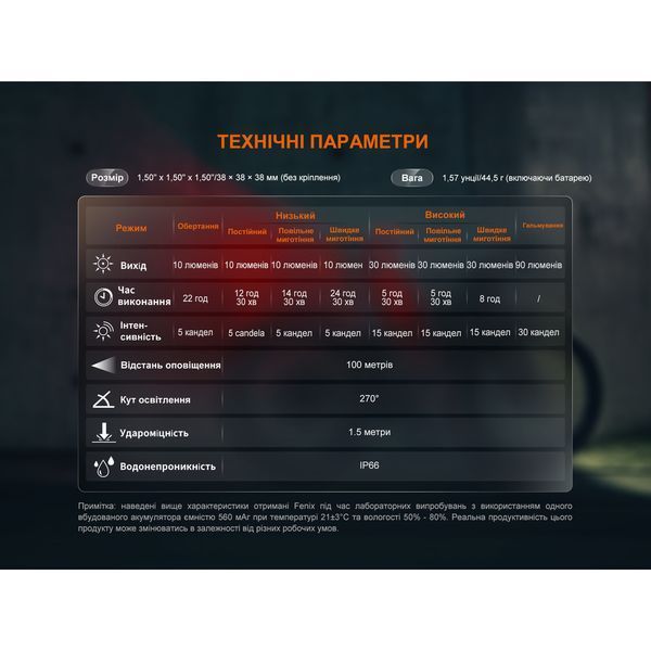 Велофара задня Fenix BC06R 68547 фото