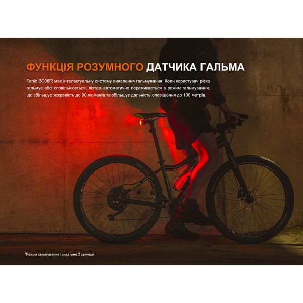 Велофара задня Fenix BC06R 68547 фото