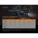 Ліхтар ручний Fenix TK16 V2.0 52364 фото 19