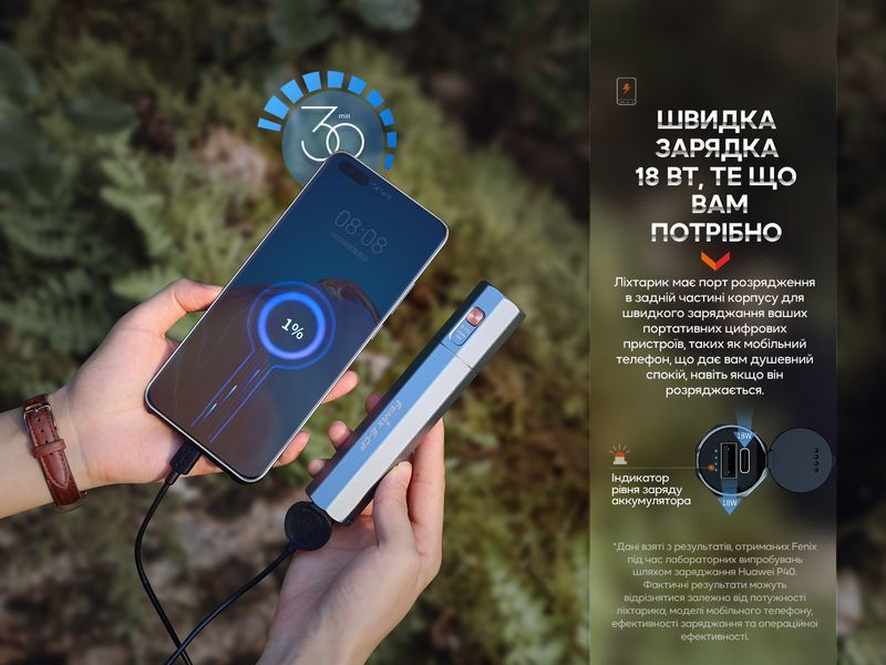 Ліхтар ручний Fenix E-CP чорний 59980 фото