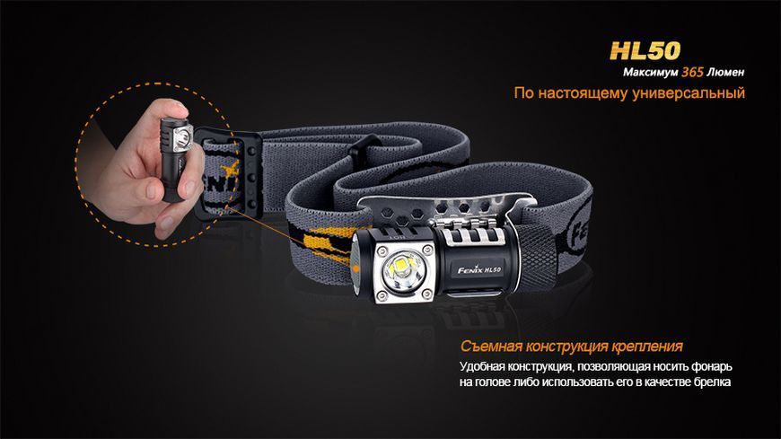 Ліхтар налобний Fenix HL50 XM-L2 T6 45035 фото