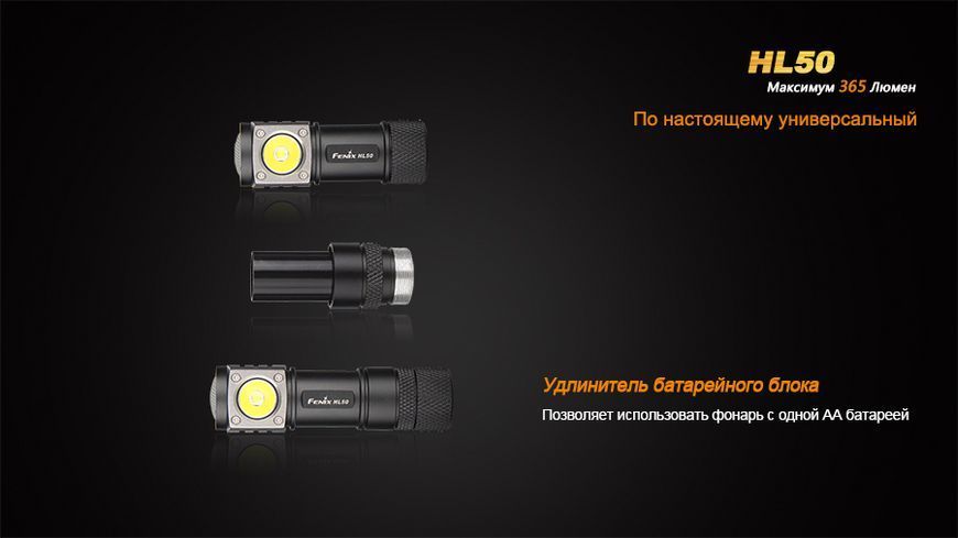 Ліхтар налобний Fenix HL50 XM-L2 T6 45035 фото