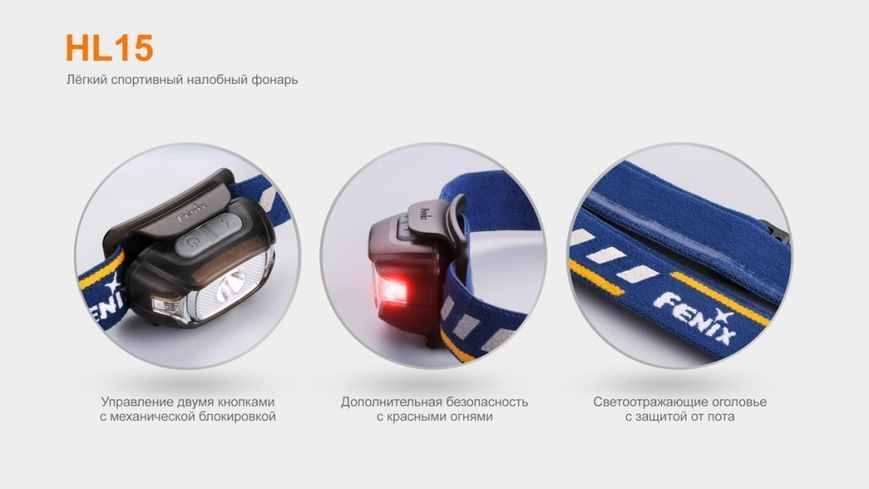 Ліхтар налобний Fenix HL15 фіолетовий 44770 фото