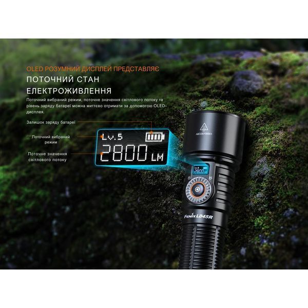 Ліхтар ручний Fenix LD45R 68653 фото