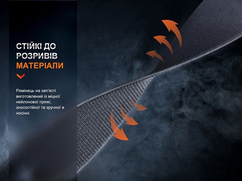 Тримач для ліхтаря на запястя Fenix ALW-01 60550 фото