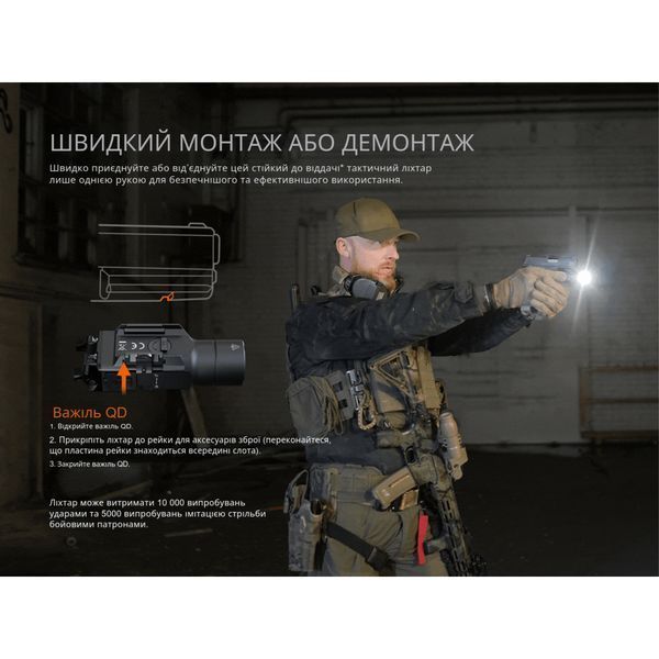 Ліхтар до пістолета Fenix GL19R V2.0 68654 фото