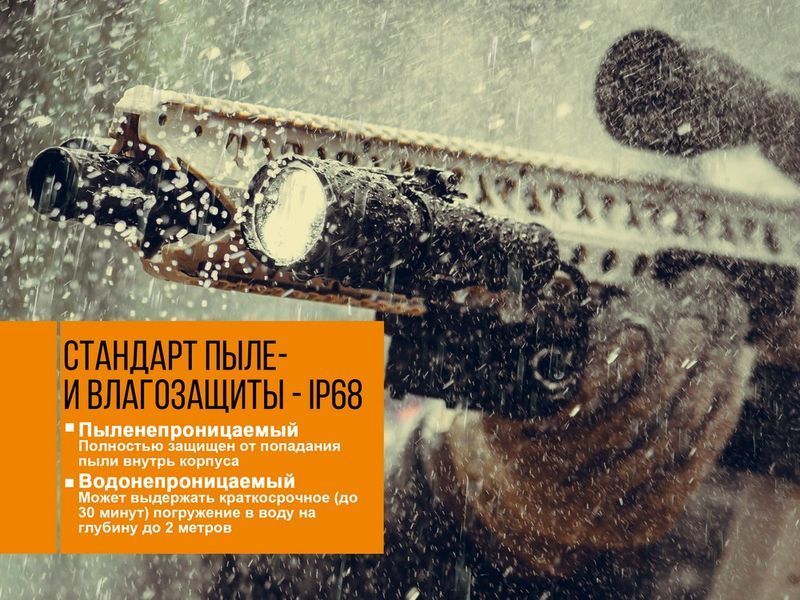 Ліхтар ручний Fenix TK25 UV Cree XP-G2 44531 фото