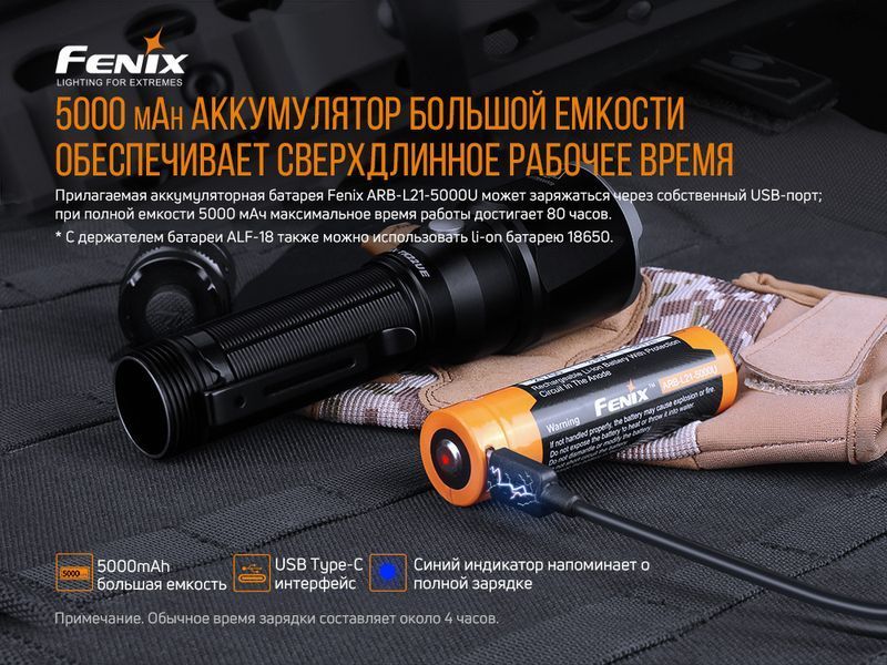 Ліхтар ручний Fenix TK22UE 46207 фото