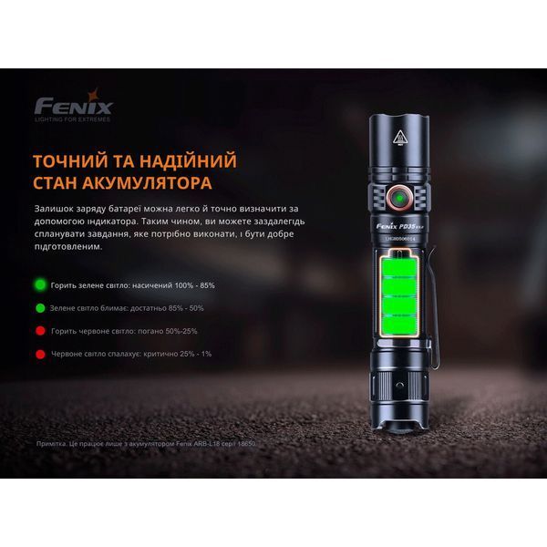 Ліхтар ручний Fenix PD35 V3.0 57028 фото