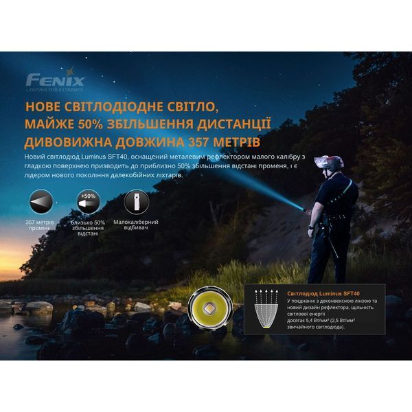 Ліхтар ручний Fenix PD35 V3.0 57028 фото