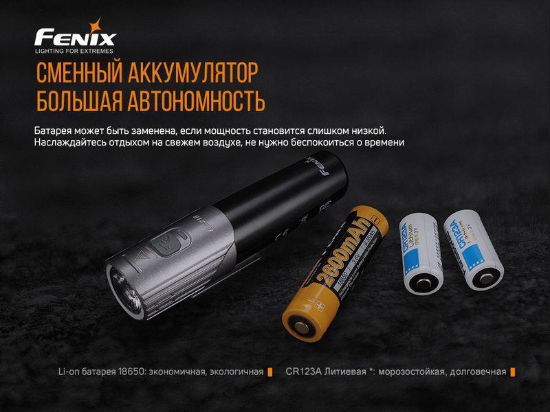 Велофара Fenix BC21R V2.0 46208 фото