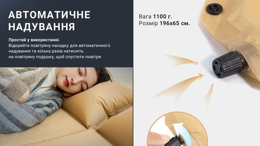 Килимок самонадувний одномісний з подушкою Naturehike CNH22DZ012, 30мм, жовтий 62966 фото