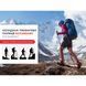 Трекінгова палиця Naturehike ST10 NH19S010-T; 110 см; блакитна 63661 фото 5