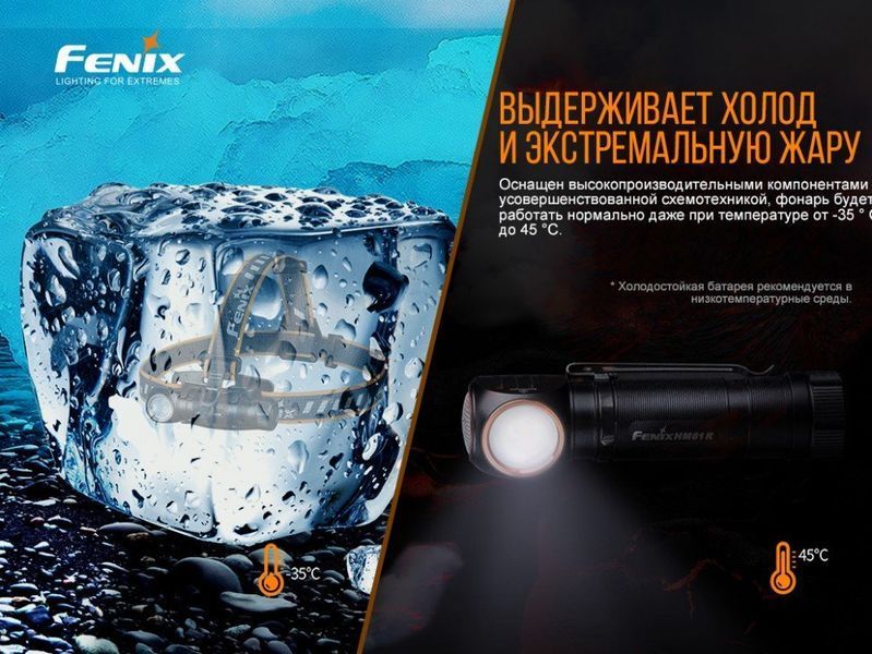 Ліхтар налобний Fenix HM61R + Складний ніж Ruike S22 Чорний 57029 фото