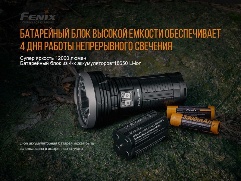 Ліхтар ручний Fenix LR40R 45426 фото